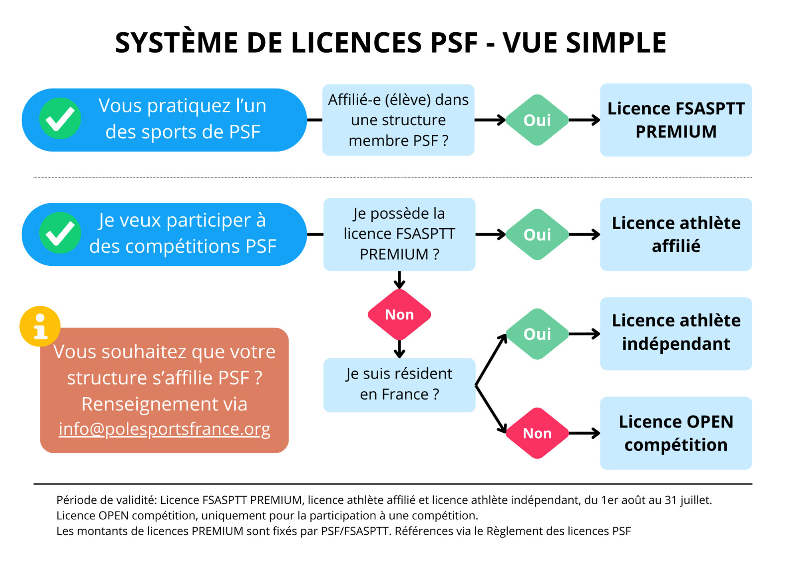 WhatsApp Image 2025-12-12 at 10.42.28